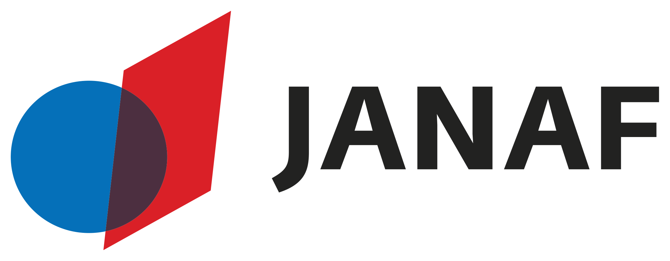JANAF d.d.